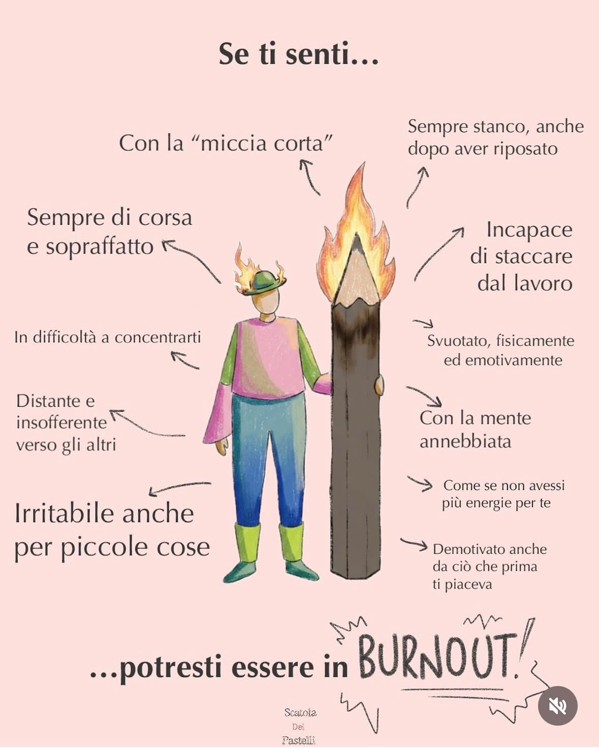 Quando la fiammella si spegne: capire, riconoscere e superare il Burnout